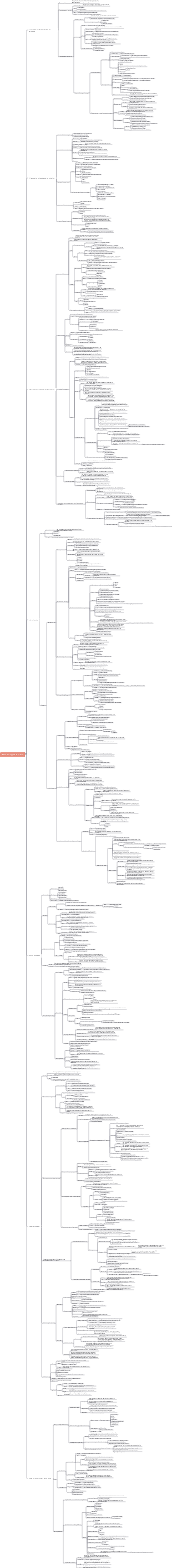 11Biotechnology and Engineering