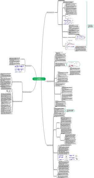 Chapter 7 Epitaxial Growth of III-V Compound Semiconductors