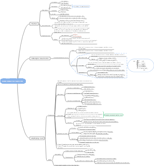 Semiconductor transistor