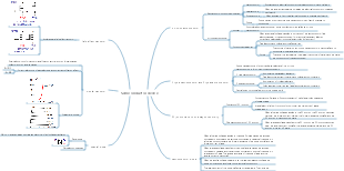 Semiconductor device