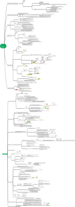 Semiconductor devices, basic amplifier circuits