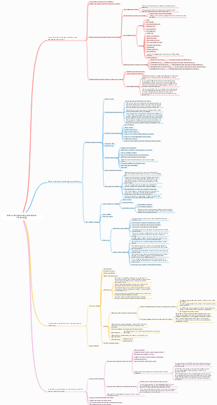 Electrical Engineering Installation Technology