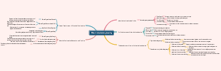 What is electrical engineering