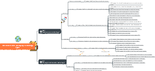 Microelectronics packaging technology types