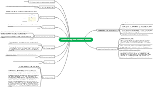 Capacitor usage and calculation formula