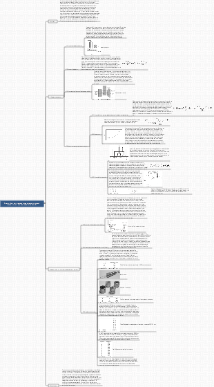 Deep hole inner diameter measurement system based on non-contact capacitive sensor
