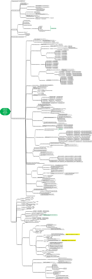 DL 804-2014 Guidelines for the use of metal oxide surge arresters in AC power systems