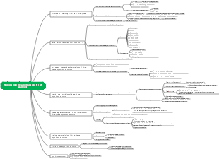 Working principle and characteristics of AC motor