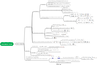Sinusoidal AC Circuits – Basic Concepts