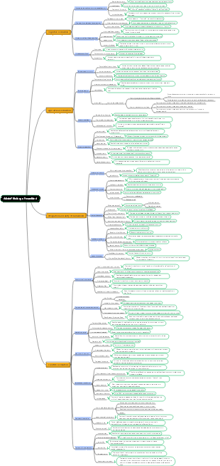 A Brief History of Humanity Reading Notes