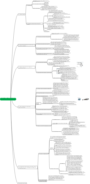 Introduction to electrical automation