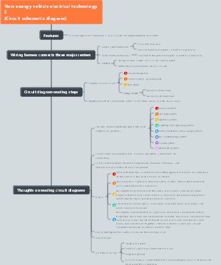 New energy vehicle electrical technology mind map