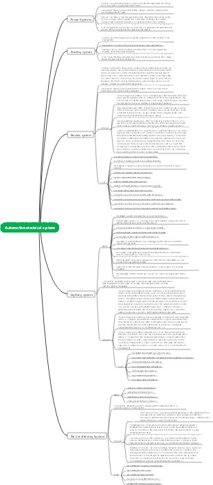 Automotive electrical system