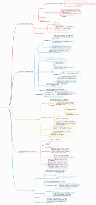 Electrical safety technology