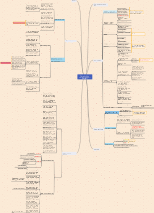 Electrical installation engineering construction technology
