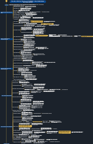 Book The Courage to Be Disliked Reading Notes Outline Mind Map Thoughts after Reading