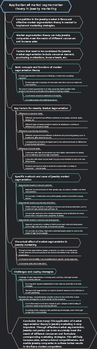 Application of market segmentation theory in jewelry marketing