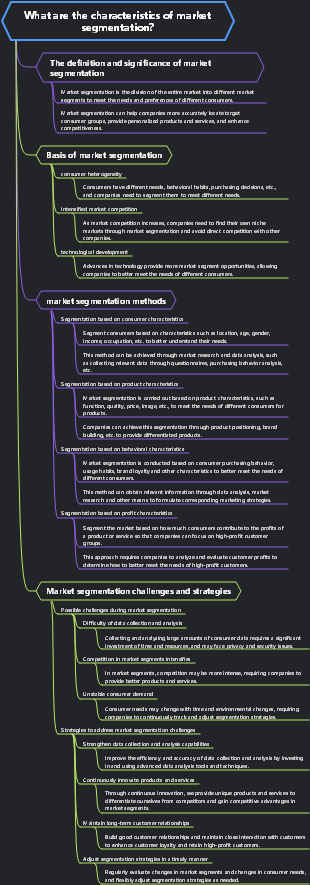 What are the characteristics of market segmentation