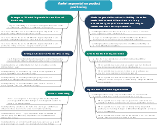 Market segmentation product positioning