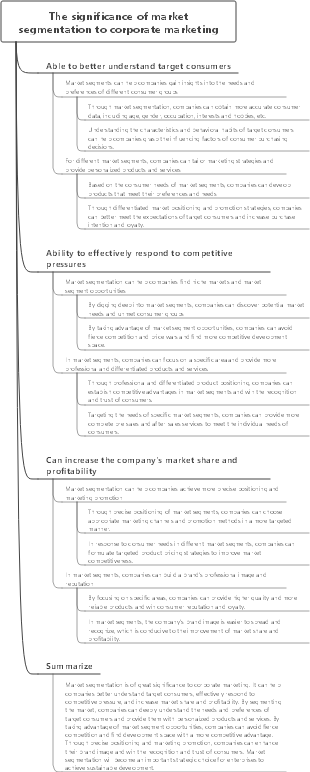 The significance of market segmentation to corporate marketing