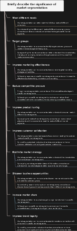 Briefly describe the significance of market segmentation