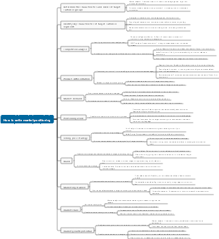 How to write market positioning