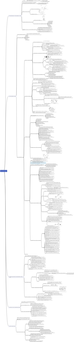 NPDP3 new product development process