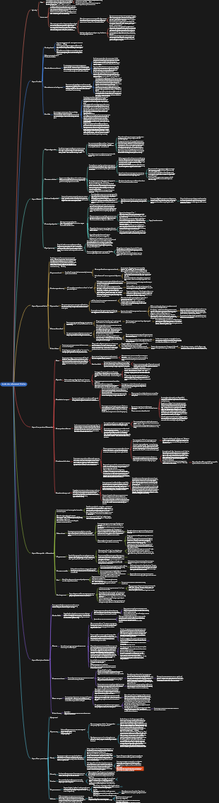 Introduction to Systematic Thinking-Compiled Edition