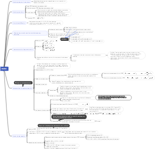 Chapter 1 Matrix