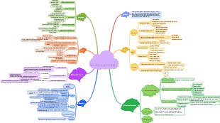 acute kidney injury and kidney failure