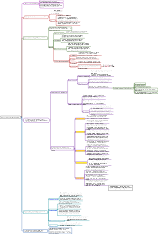 General Introduction to Infectious Diseases