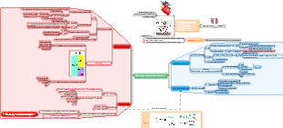 Acid-base metabolism disorder