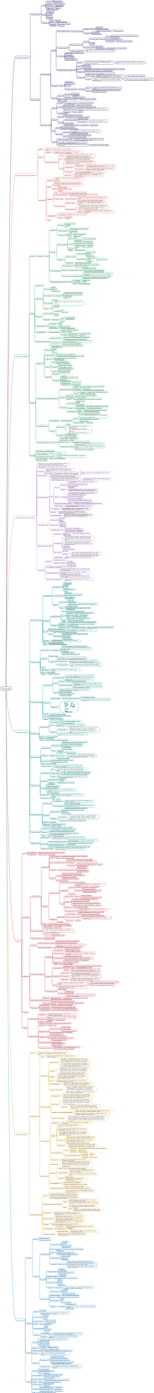 bacteriology