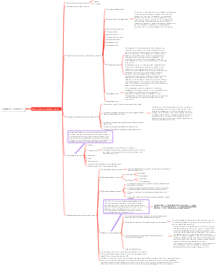 2024 Consulting Engineer 2024 Decision Analysis Evaluation contains error-prone points Printable A4 Chapter 1, Section 3