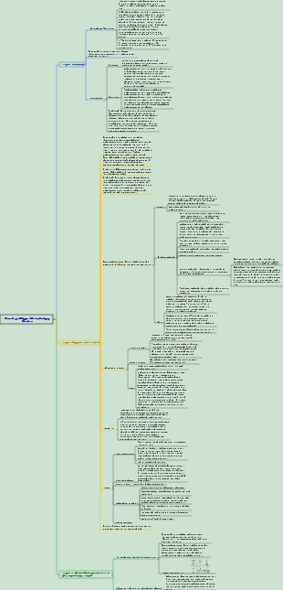 Neurology Chapter 3 Demyelinating Diseases