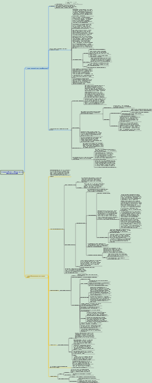 Neurology Chapter 9 Other Diseases of the Nervous System