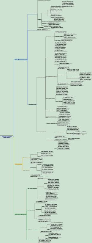 Otolaryngology, Head and Neck Surgery--Otology 001