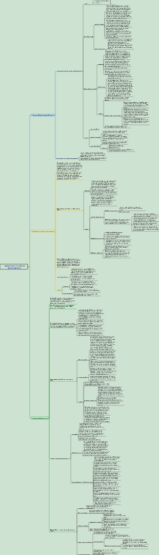 Otolaryngology, Head and Neck Surgery--Otology 003