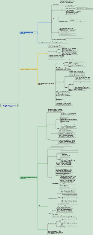 Otolaryngology, Head and Neck Surgery--Laryngology 001