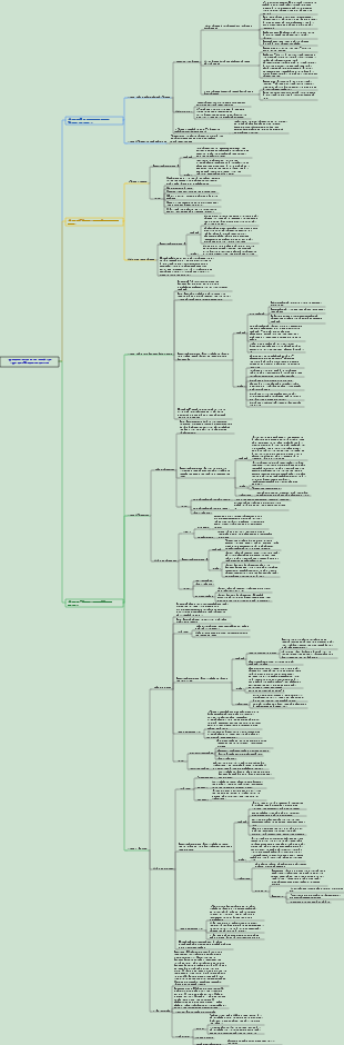 Otolaryngology, Head and Neck Surgery--Pharyngology 001