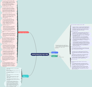 CHatGPT Prompt Word Project Outline