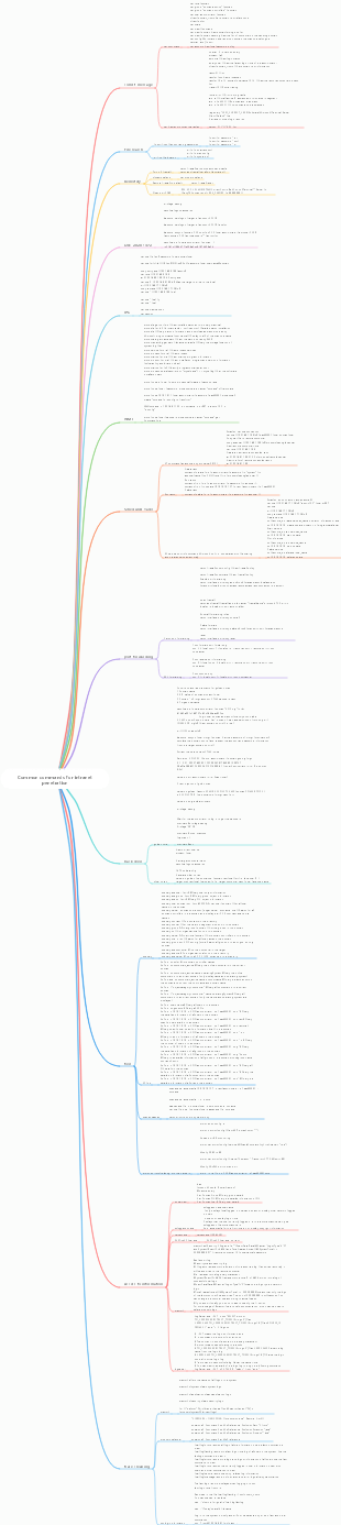 Common commands for intranet penetration