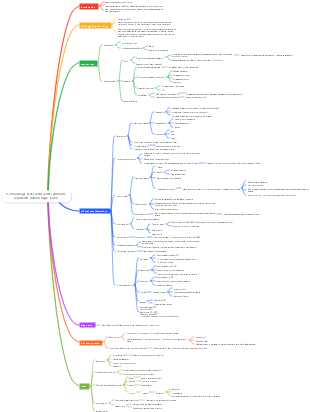 hemorrhagic fever with renal syndrome