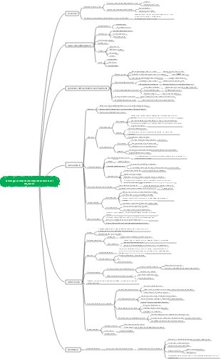 Urological and male reproductive tract diseases