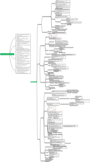 Introduction to Medical Protozoology (1)