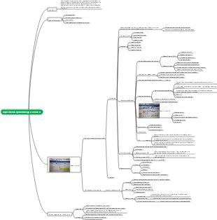 Epidemiology—case-control study