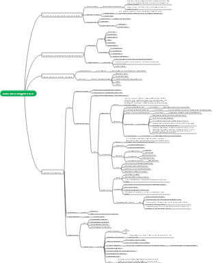 Epidemiology - etiology and etiology inference