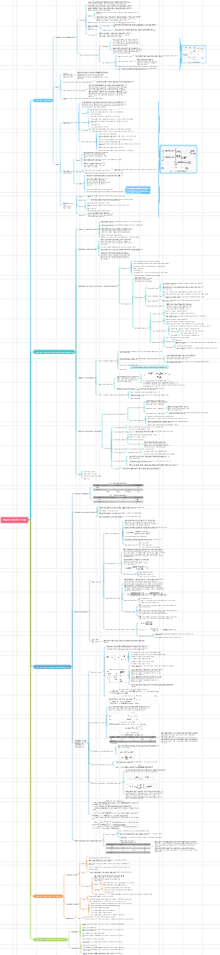 Human Health Ninth Edition Epidemiology Chapter 5 Cohort Study