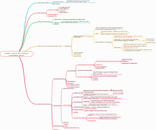 Biochemical tests for hepatobiliary diseases