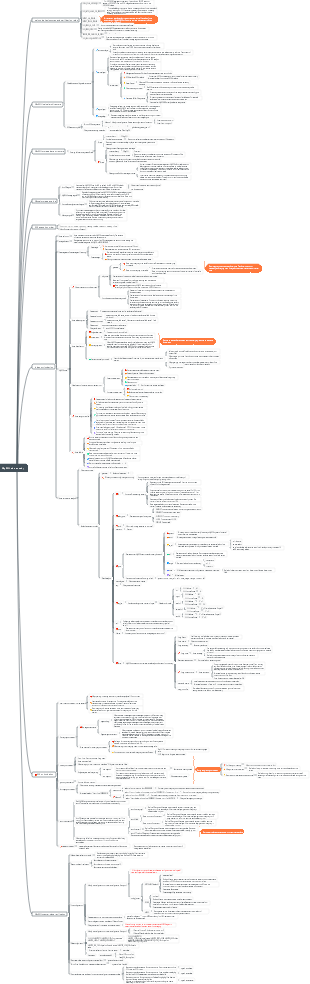 MySQL Advanced JAVA Senior Engineer Essential